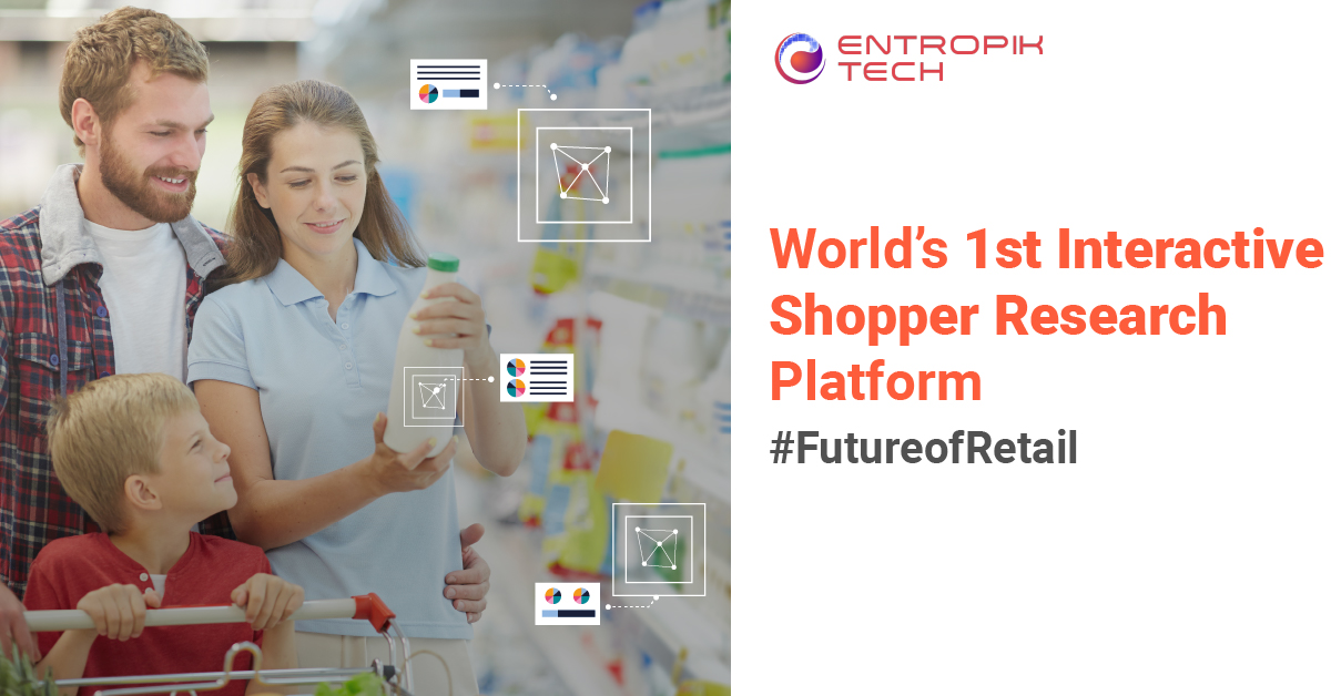 Interactive Virtual Shopper Research